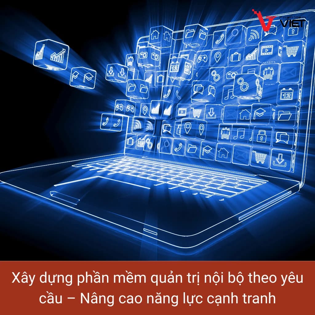 Phần mềm quản trị nội bộ theo yêu cầu cho doanh nghiệp